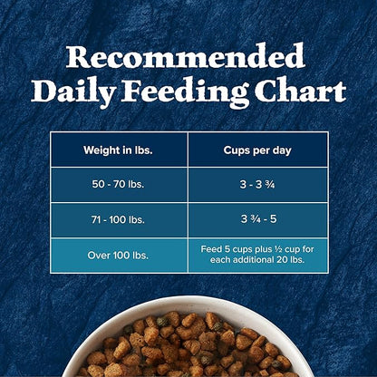 Blue Buffalo Wilderness Rocky Mountain Recipe High Protein Natural Large Breed Adult Dry Dog Food, Bison with Grain 28 lb bag
