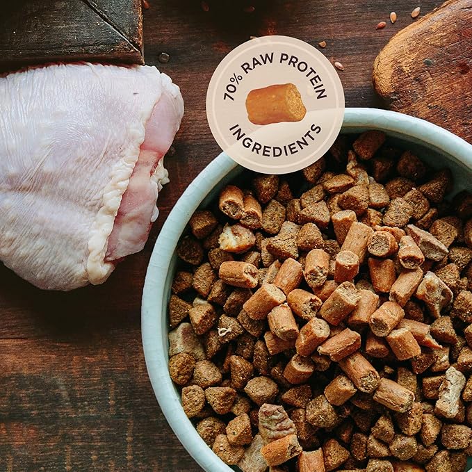 Wellness CORE Natural Grain Free Bowl Boosters Tender Dog Food Mixer Or Topper (Turkey & Chicken Recipe, 8-Ounce Bag)