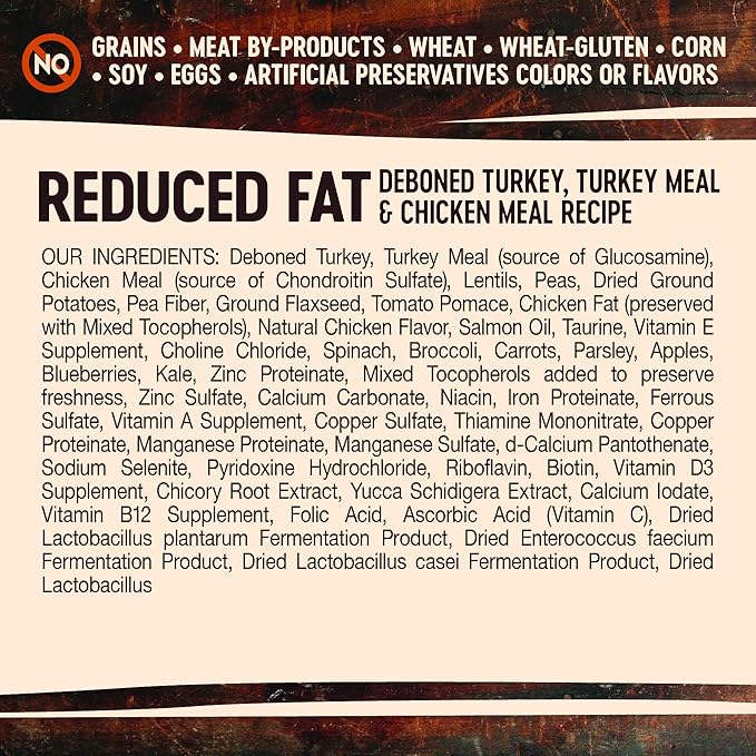 Wellness CORE Grain-Free High-Protein Dry Dog Food, Natural Ingredients, Made in USA with Real Meat, All Breeds, For Adult Dogs (Reduced Fat, 12-Pound Bag)