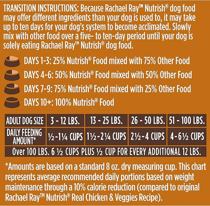 Rachael Ray Nutrish Dry Dog Food, Turkey, Brown Rice & Venison Recipe for Weight Management, 13 Pounds