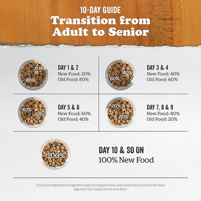 Now Fresh Grain Free Small Breed Adult Dog Food, 12 lb and Now Fresh Grain Free Small Breed Senior Dog Food, 22 lb