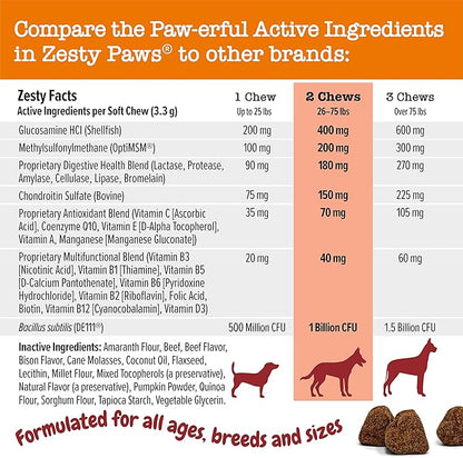 Zesty Paws Multivitamin Treats for Dogs - Glucosamine Chondroitin for Joint Support + Digestive Enzymes & Probiotics - Grain Free Dog Vitamin for Skin & Coat + Immune Health - AE - 90 Count