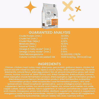 I and love and you Nude Super Food Dry Dog Food - Turkey + Chicken - Prebiotic + Probiotic, Grain Free, Real Meat, No Fillers, 23lb Bag