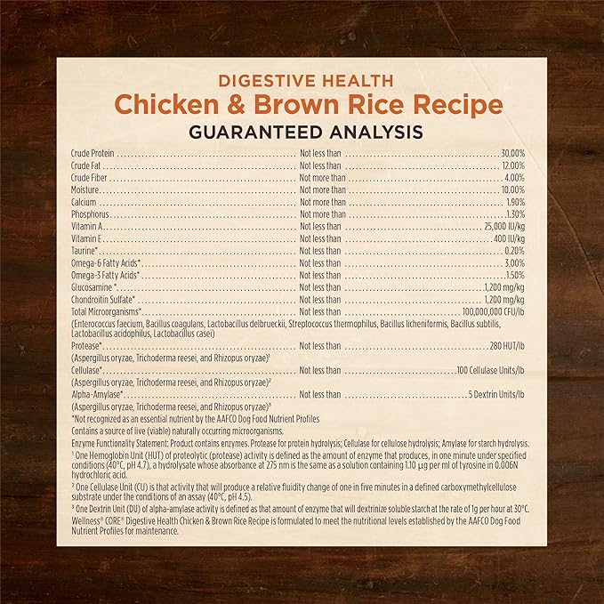 Wellness CORE Digestive Health Dry Dog Food with Wholesome Grains, Highly Digestible, for Dogs with Sensitive Stomachs, Made in USA with Real Chicken (Adult, 4-Pound Bag)