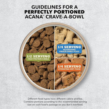 ACANA Wholesome Grains Limited Ingredient Diet Dry Dog Food, Duck & Pumpkin Recipe, Single Protein Duck Dog Food, 4lb