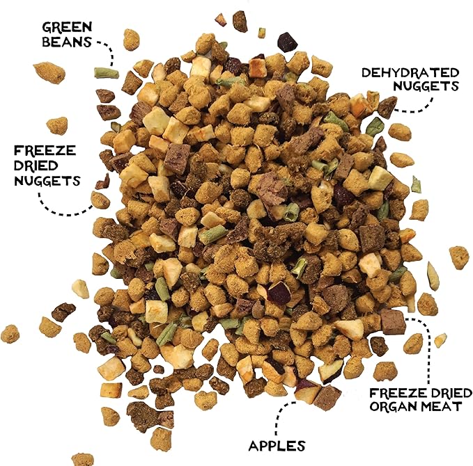 Simple Food Project - Duck & Trout Recipe - Freeze Dried Raw Food for Dogs - 96oz