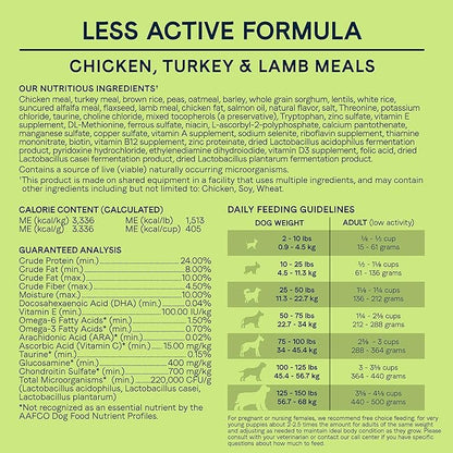 Canidae All Life Stages Premium Dry Dog Food for Less Active Dogs, All Ages, Chicken, Turkey & Lamb Meals, 5 lbs.
