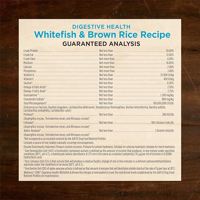 Wellness CORE Digestive Health Dry Dog Food with Wholesome Grains, Highly Digestible, for Dogs with Sensitive Stomachs, Made in USA with Real Protein (Whitefish & Brown Rice, 22-Pound Bag)