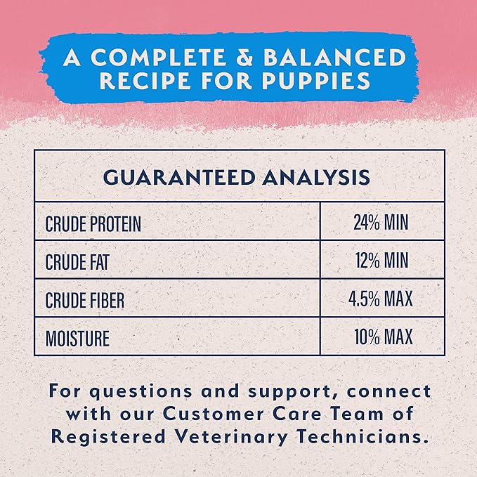Natural Balance Limited Ingredient Puppy Dry Dog Food with Healthy Grains, Salmon & Brown Rice Recipe, 24 Pound (Pack of 1)