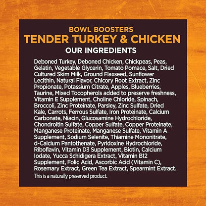Wellness CORE Natural Grain Free Bowl Boosters Tender Dog Food Mixer Or Topper (Turkey & Chicken Recipe, 2-Pound Bag)