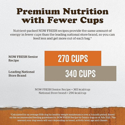 Now Fresh Grain Free Dog Food, 3.5 lb - Dry Dog Food Senior Recipe for Dogs - Real Meat and Fish for Protein - Healthy Diet for Small, Medium and Large Breed