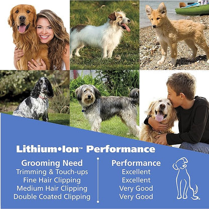 Wahl USA Lithium Ion Pro Series Cordless Animal Clippers – Rechargeable, Heavy-Duty, Electric Dog & Cat Grooming Kit for Small & Large Breeds with Thick to Heavy Coats – Model 9766