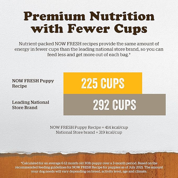 Now Fresh Grain Free Puppy Food, 3.5 lb - Dry Dog Food Recipe for Puppies - Real Meat and Fish for Protein - Healthy Diet for Small, Medium and Large Breed Dogs