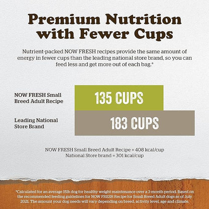 Now Fresh Grain Free Small Breed Dog Food, 12 lb - Dry Dog Food Adult Recipe - Healthy Diet with Probiotics & Real Meat & Fish for Protein