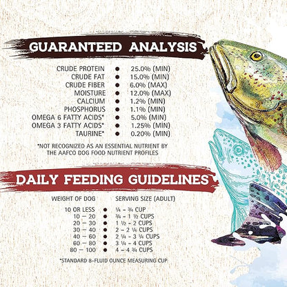 Inception® Dry Dog Food Fish Recipe – Complete and Balanced Dog Food – Legume Free Meat First Dry Dog Food – 4 lb. Bag (13278)