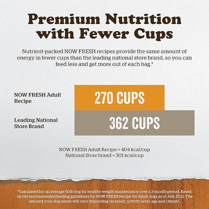 Now Fresh Grain Free Dog Food, 22 lb – Grain Free Dry Dog Food Recipe for Adult Dogs with Real Meat and Fish for Protein – for Small, Medium and Large Breeds